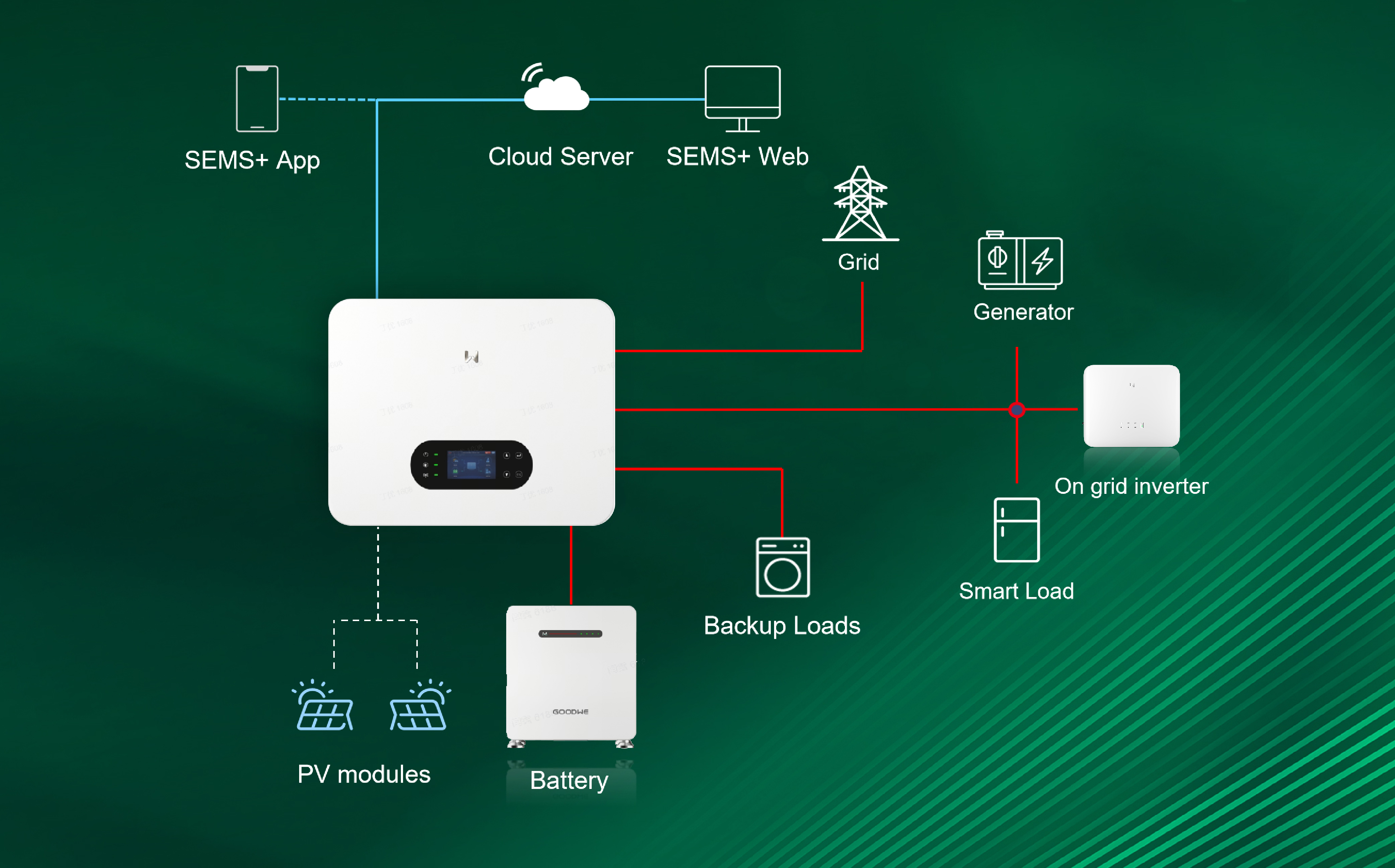 ESUniq3-12kWSolution.jpg