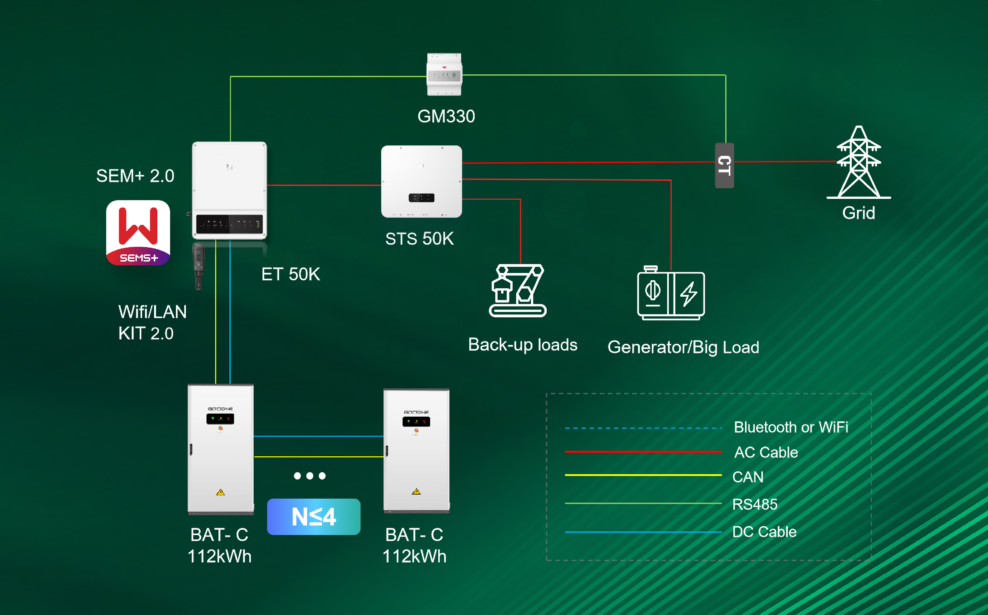 ET50singleinvertersolution.jpg
