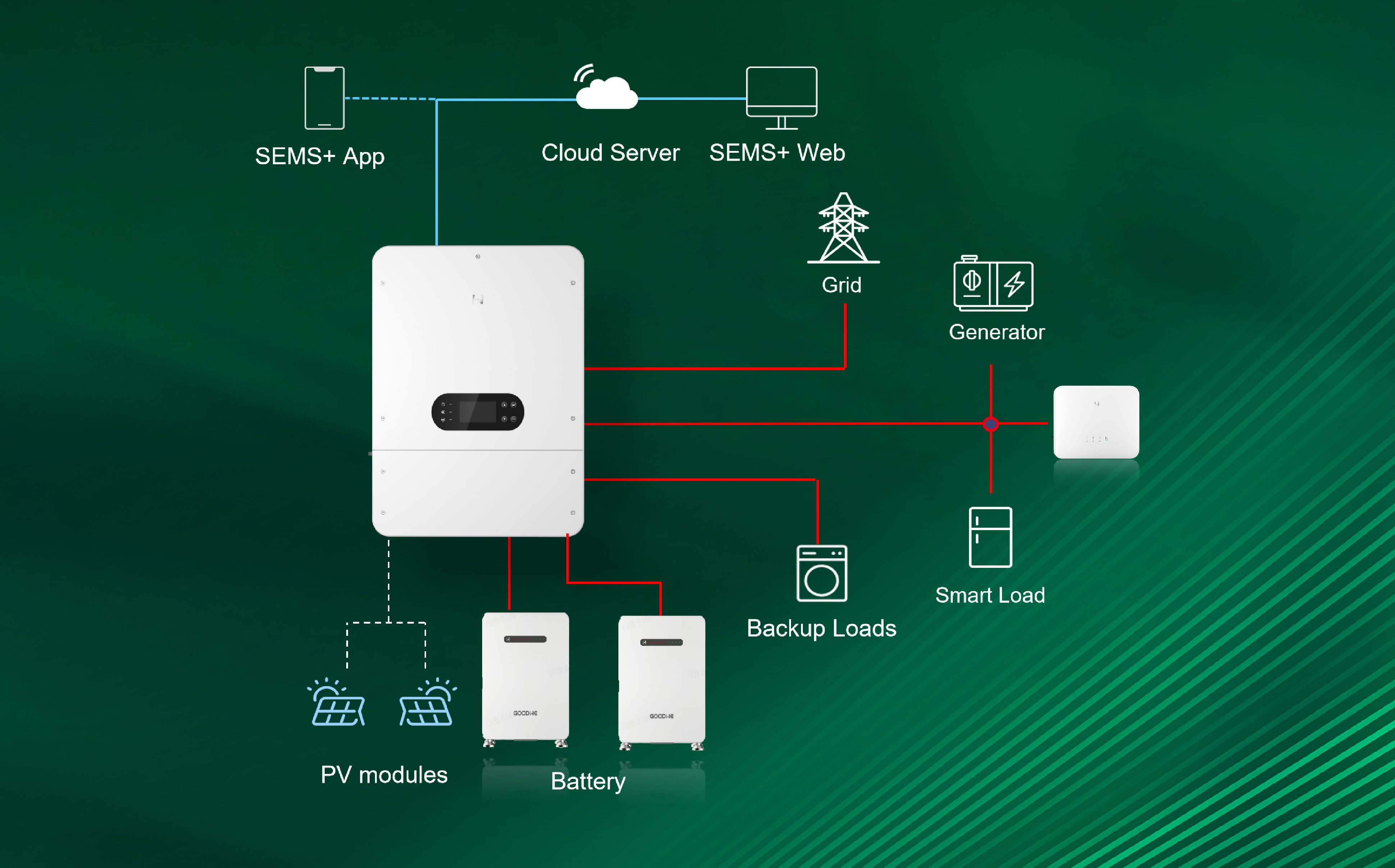 ETLV5-20kWSolution.jpg