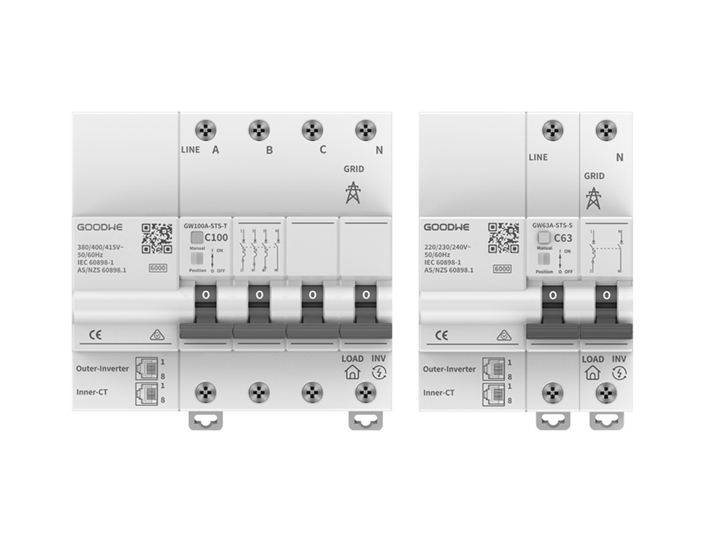 Powerlink