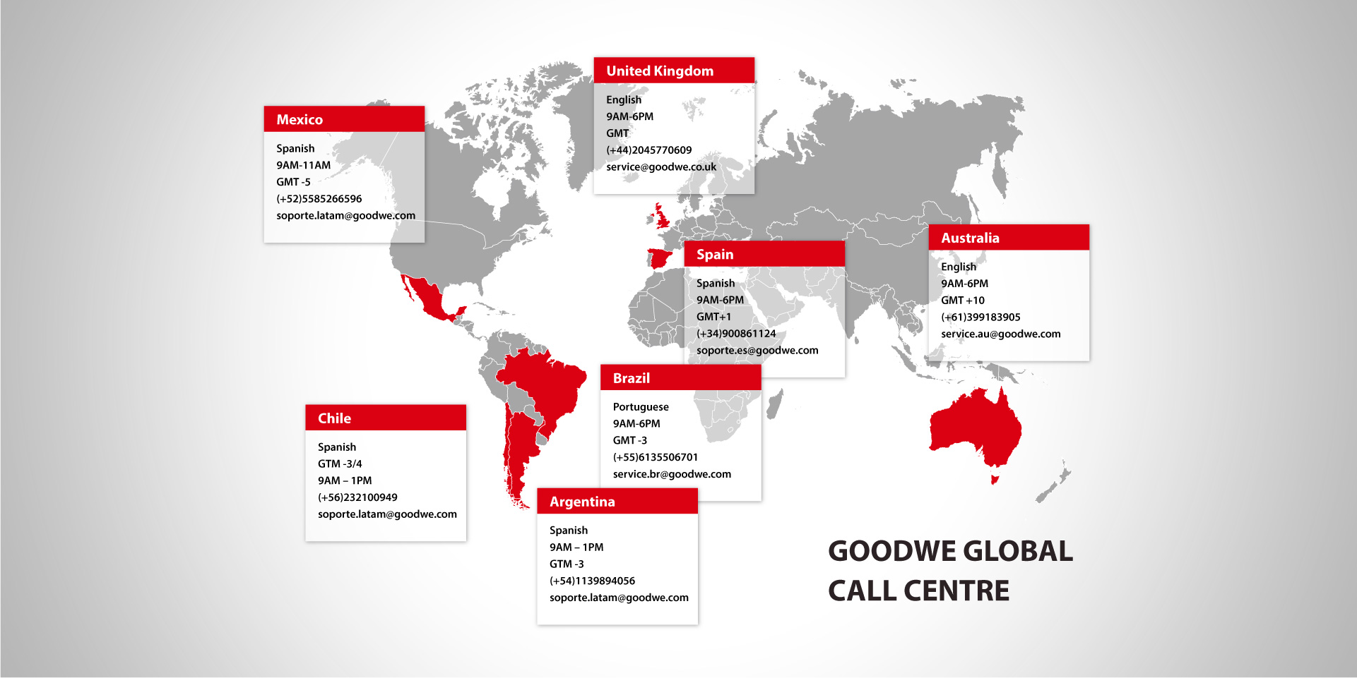 GW-Call-Center.jpg