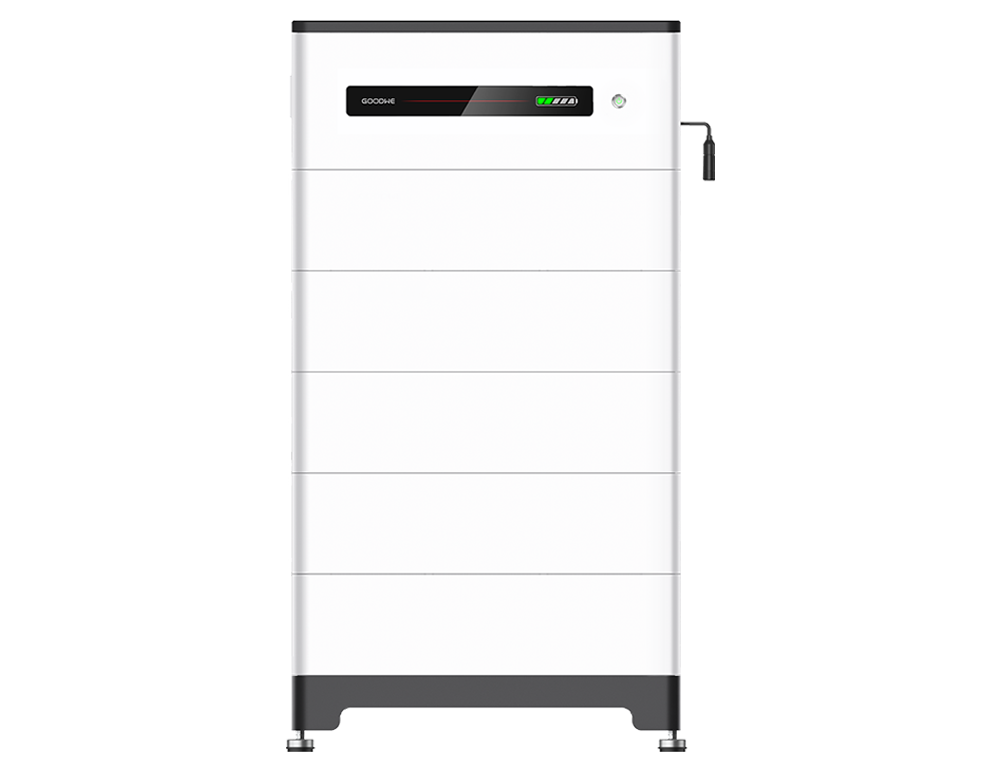 Lynx Home F Series