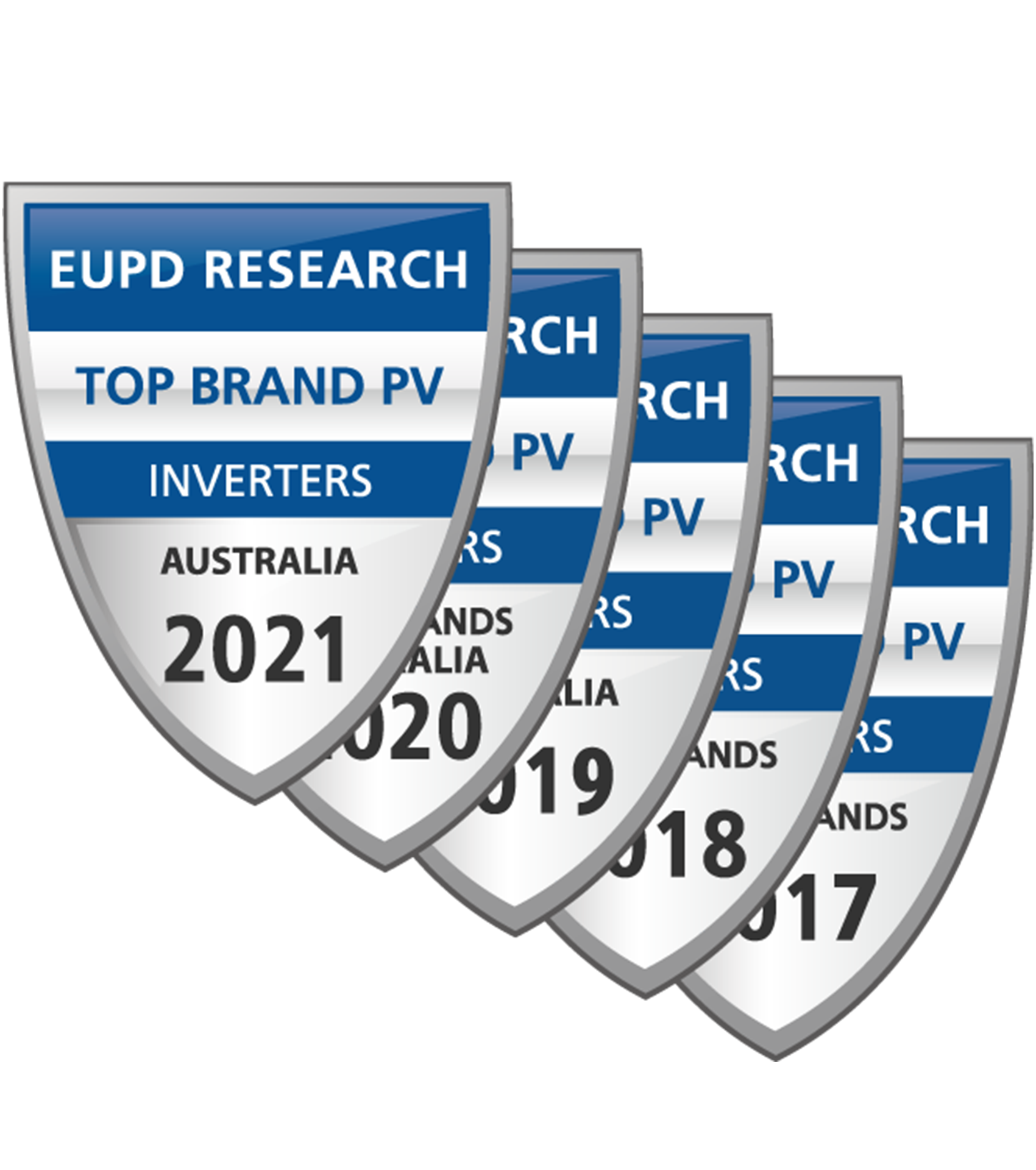 EUPD2017-2021-724.png